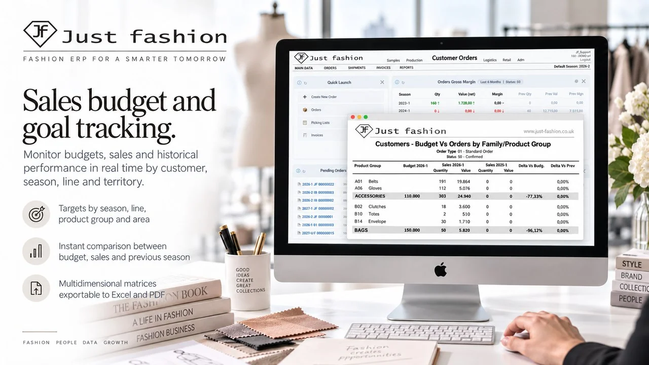 Just Fashion, sales budget and target monitoring: order gross margin widget and Budget vs Orders report by product family